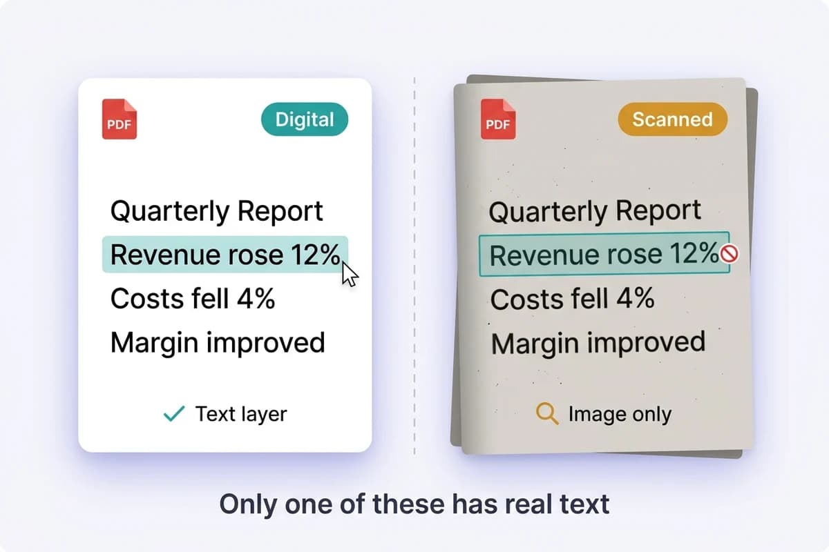 Digital PDF and scanned PDF compared side by side, showing which one needs OCR