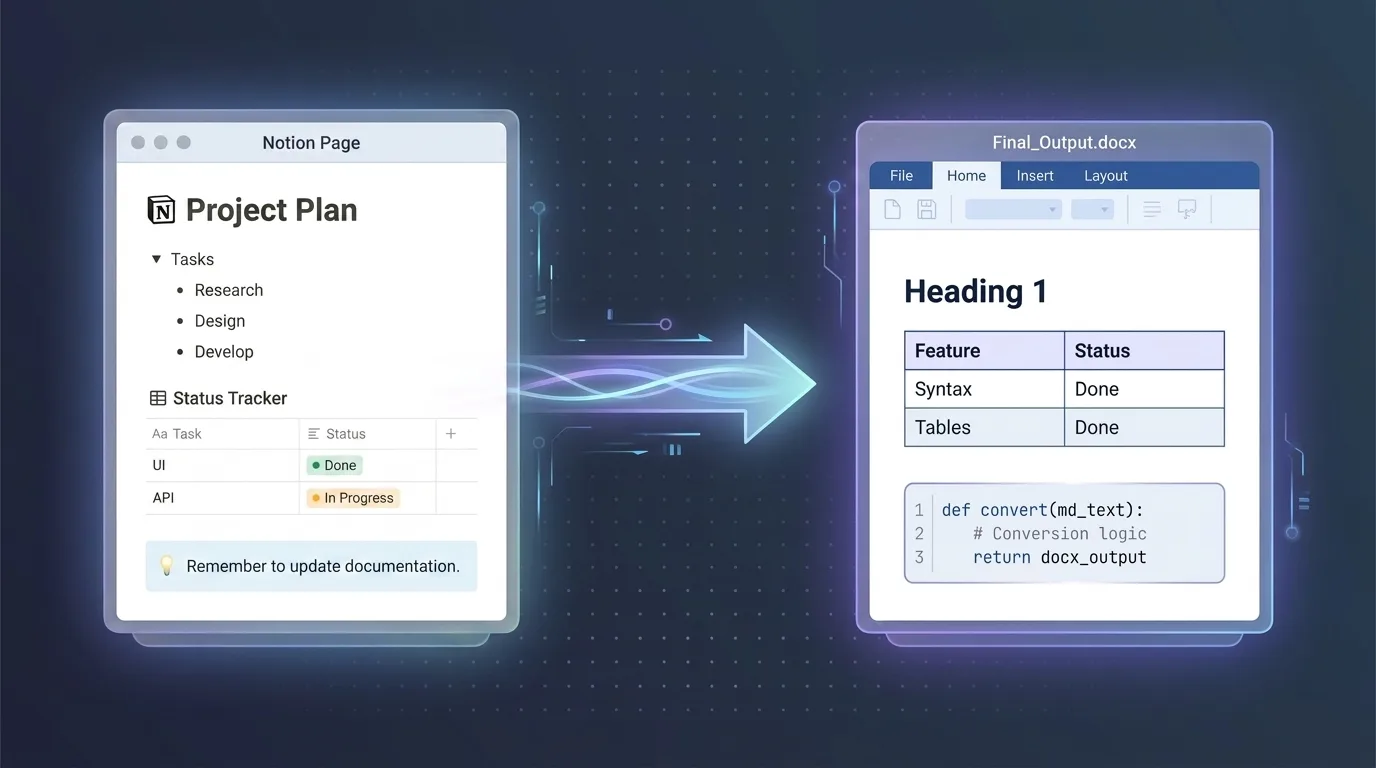 Notion to Word: exportar a DOCX gratis, paso a paso
